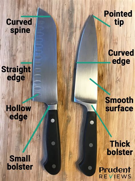 difference between santoku and chef knife.